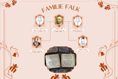 Stammbaum-Fam.-Falk